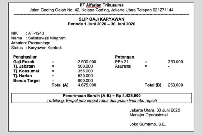 Contoh Slip Gaji Karyawan: Format Lengkap dan Aplikasi Membuatnya Ulasan perusahaan dan gaji